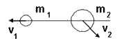 Шар массой m1. Шар массы м1 имеющий скорость v налетает на неподвижный шар массы м2 м1. Шар массы m имеющий скорость v налетает на неподвижный шар массы. Шар массы m1 имеющий скорость v налетает на неподвижный шар массы m2. Два шара массами 2 и 8 с чертежами.
