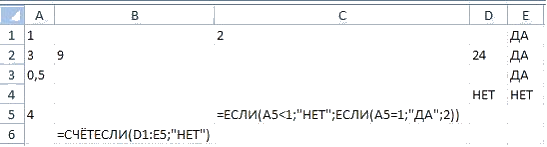 Дан фрагмент электронной таблицы в режиме отображения формул. После .