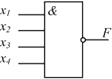 Логический элемент условное обозначение которого приведено на рисунке называется элементом