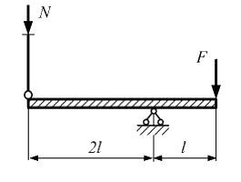 Стержень круглого сечения диаметром d длиной l сжимается силой f схема закрепления показана