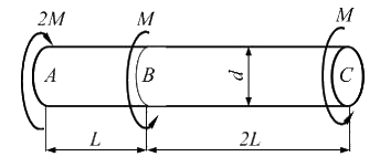 На рисунке показан стержень. На рисунке показан стержень работающий на кручение. Угол поворота концевого сечения с равен. Взаимный угол поворота сечений. Стержень скручиваемый моментами.