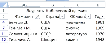 Фрагмент какого элемента пользовательского интерфейса excel 2007 изображен на рисунке ответы на тест