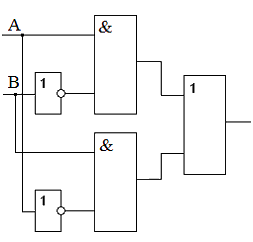 Выберите логическое выражение реализуемое следующей схемой