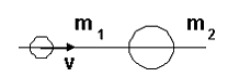 Шар массой m1. Шар массы m1 имеющий скорость v налетает на неподвижный шар массы m2. Шар массы м1 имеющий скорость v налетает на неподвижный шар массы м2 м1. На неподвижный шар массой m1. Шар массой м1 налетает на неподвижный шар массой м2.